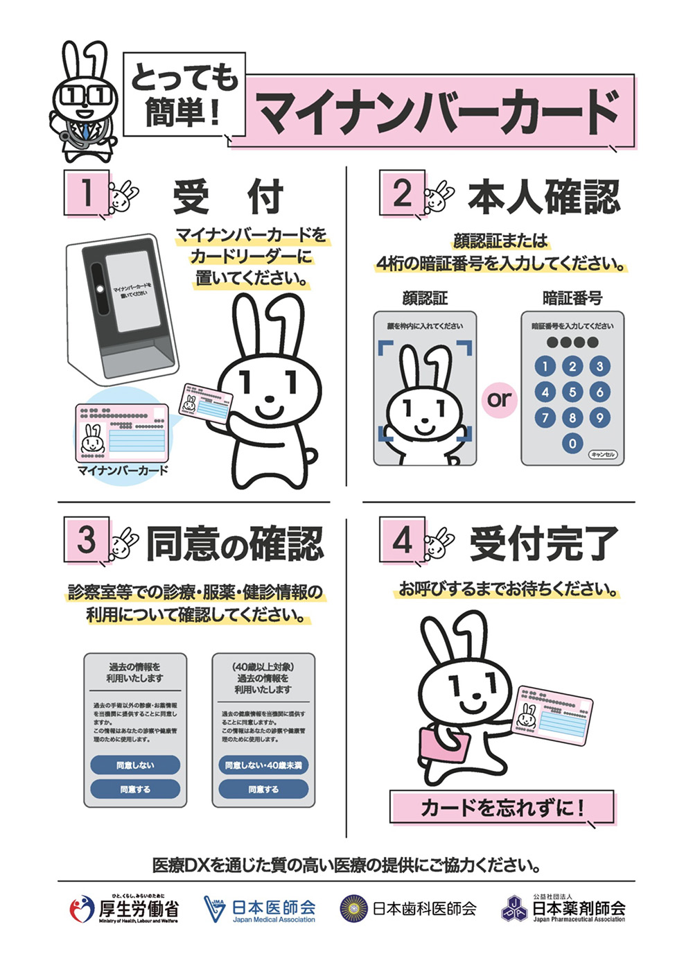 医療DX推進体制整備加算｜施設基準について
